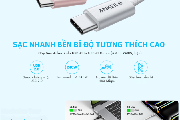 Cáp Anker ZOLO 240W - A8060 (Type C to C)